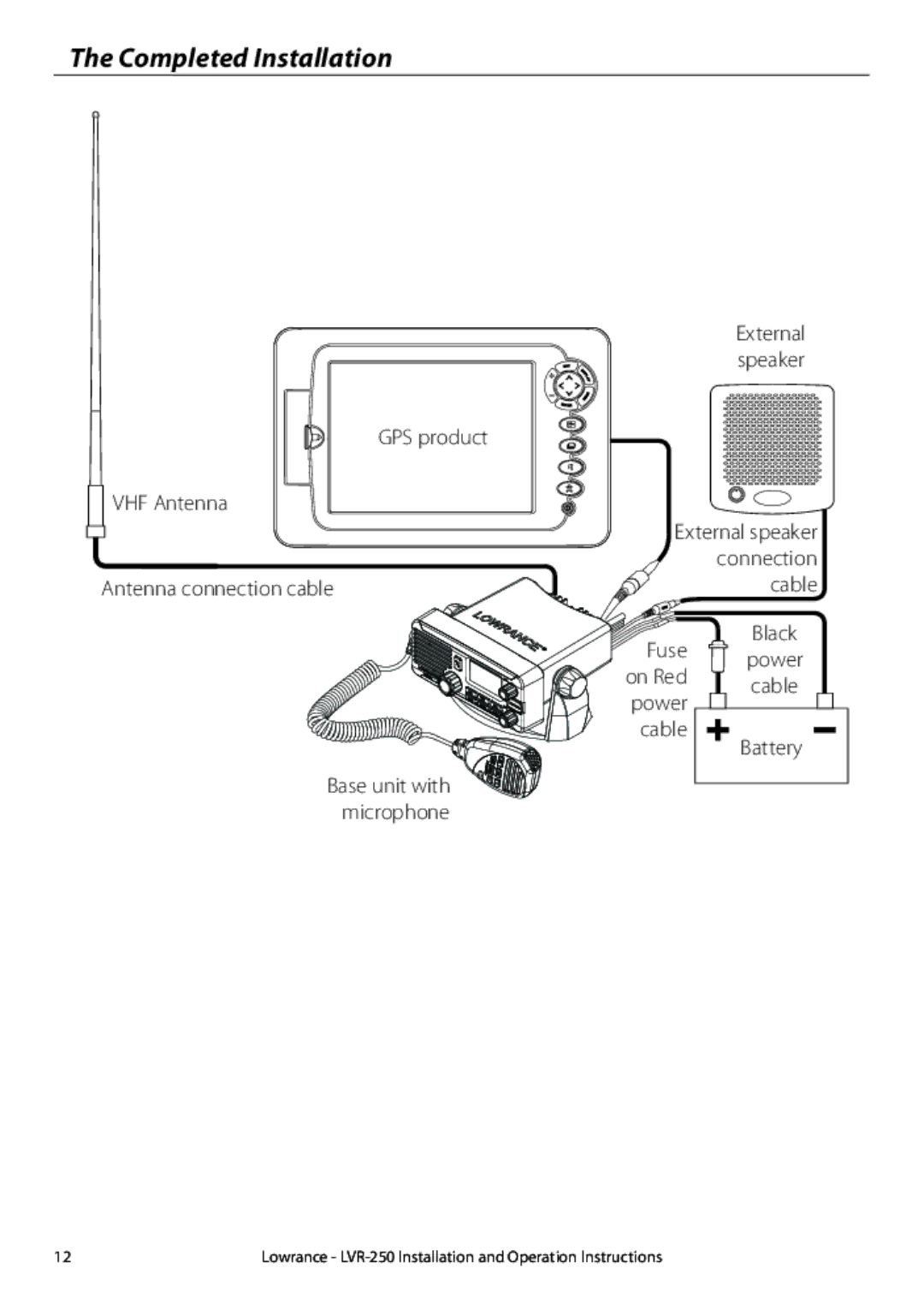 Lowrance electronic LVR-250 manual Completed Installation, External, Speaker, Black Power Cable Battery 