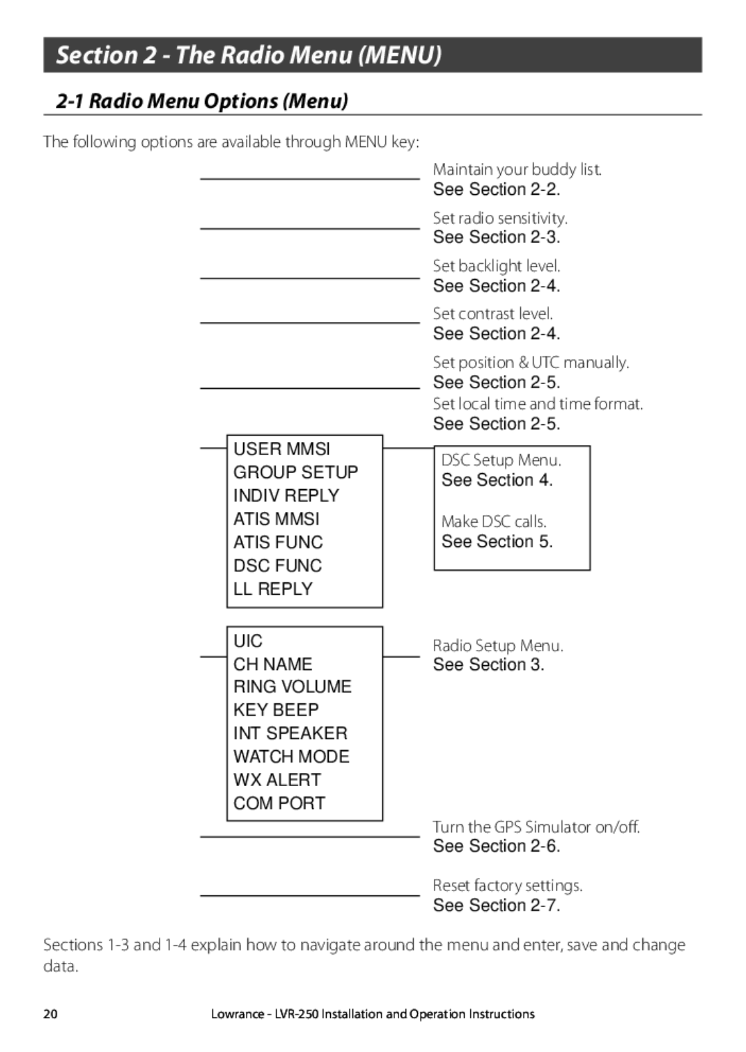 Lowrance electronic LVR-250 manual Radio Menu Menu, Radio Menu Options Menu, Uic 