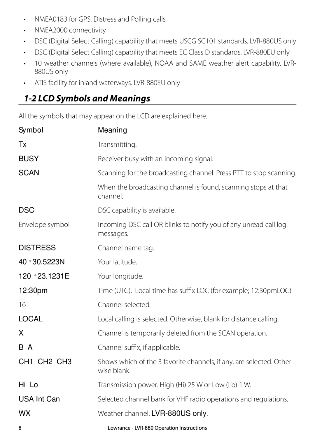 Lowrance electronic LVR-880 US, LVR-880 EU manual LCD Symbols and Meanings, Symbol Meaning, Hi Lo, USA Int Can 