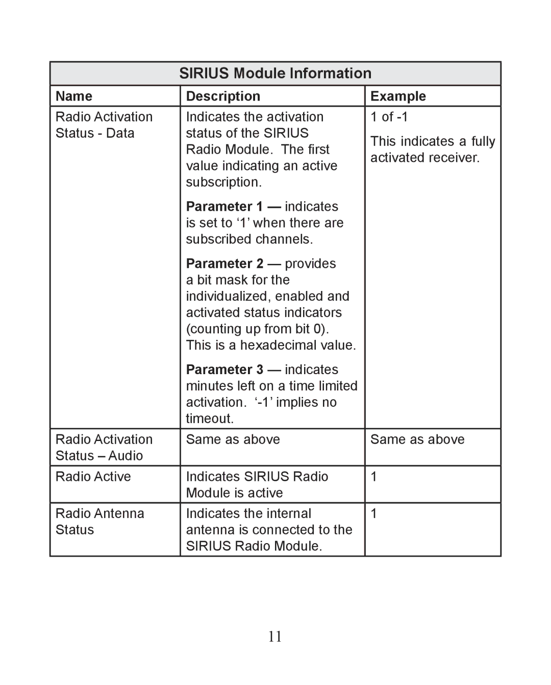 Lowrance electronic LWX-1 installation instructions Sirius Module Information 