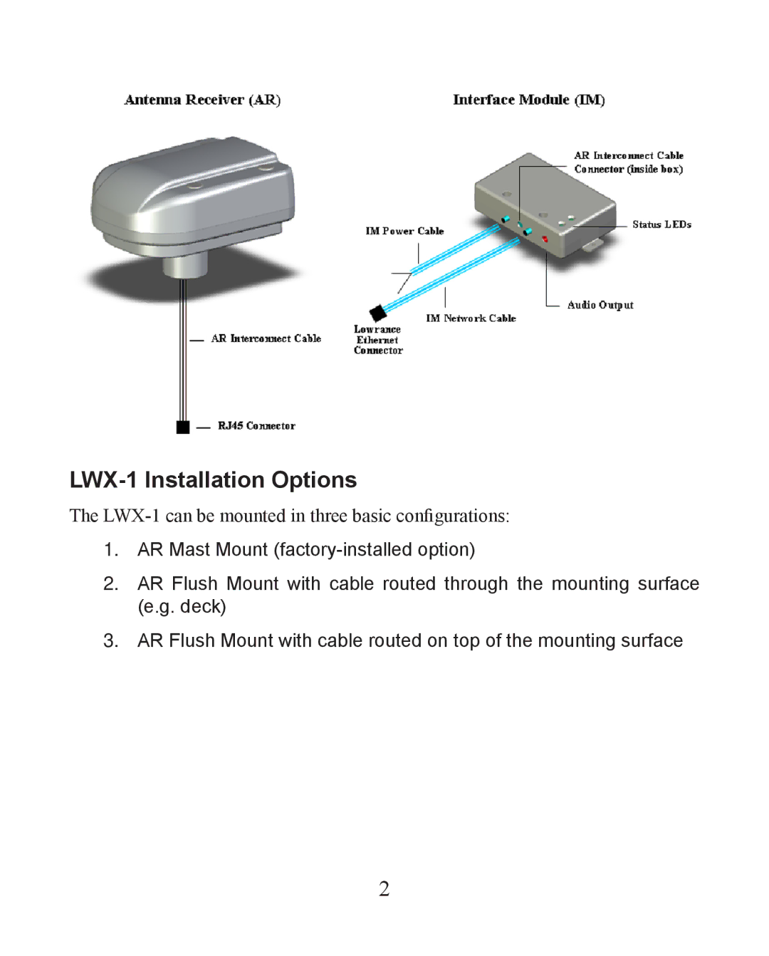 Lowrance electronic installation instructions LWX-1 Installation Options 