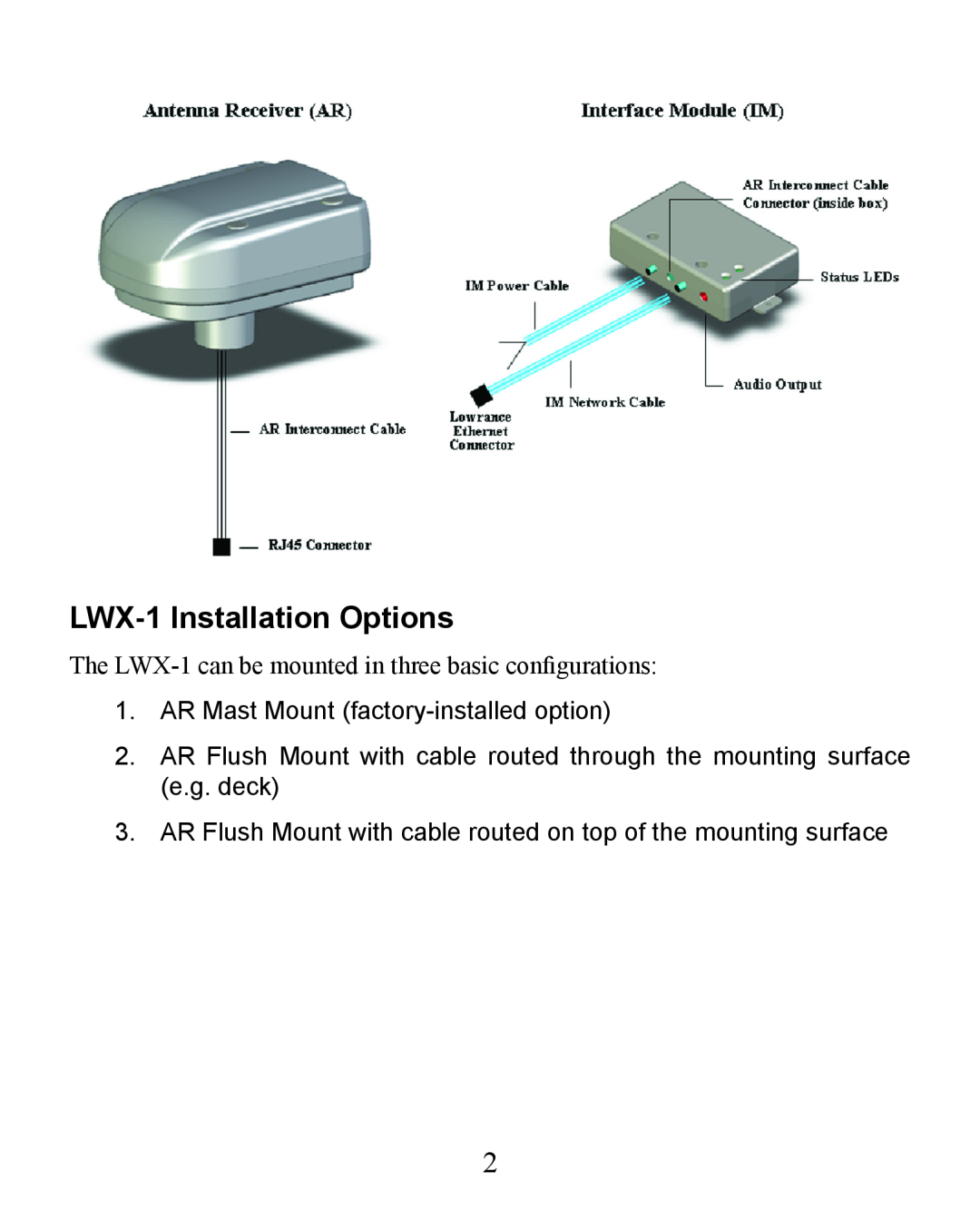 Lowrance electronic installation instructions LWX-1Installation Options 