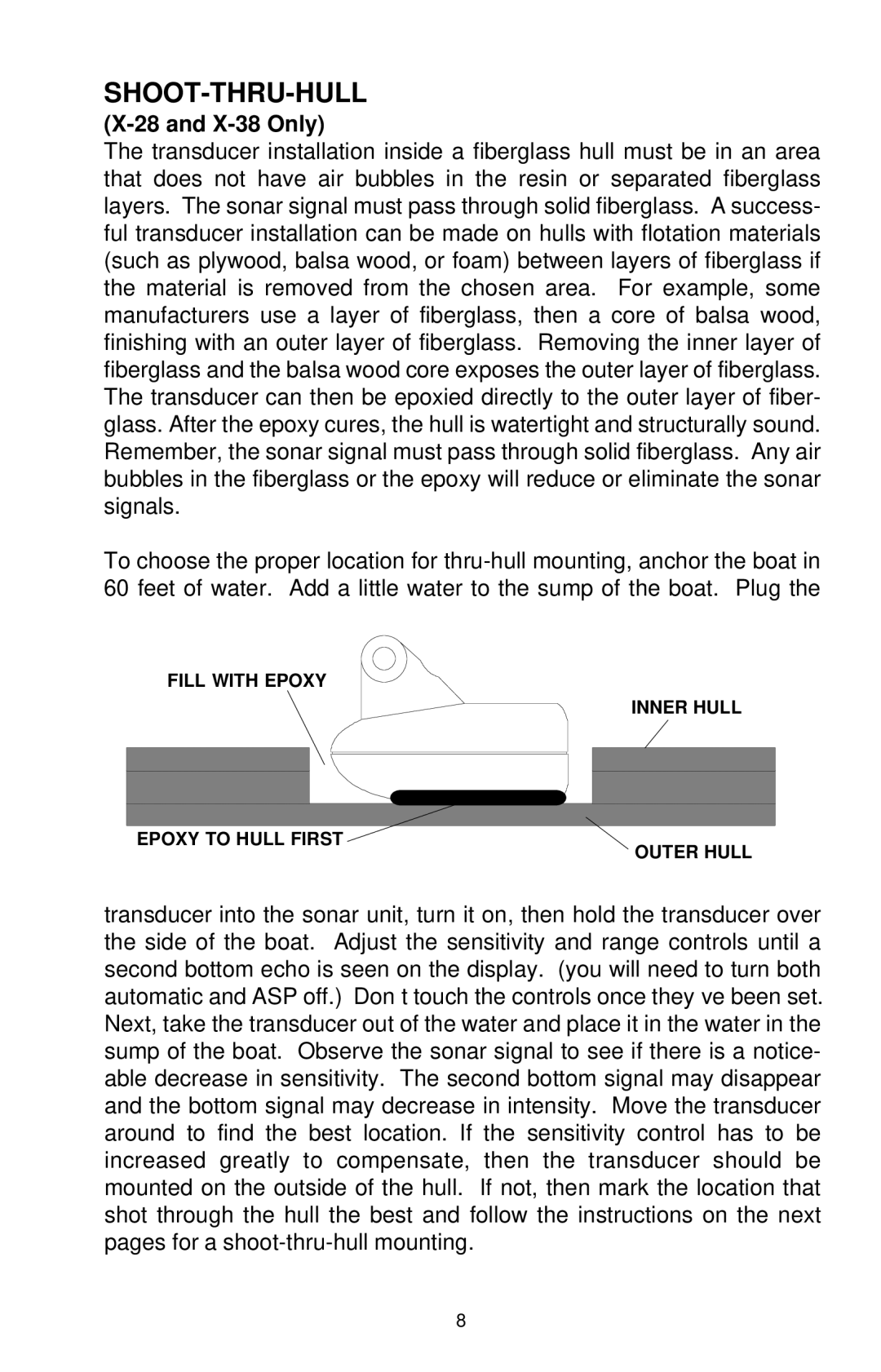 Lowrance electronic X-48, X-38 manual Shoot-Thru-Hull 