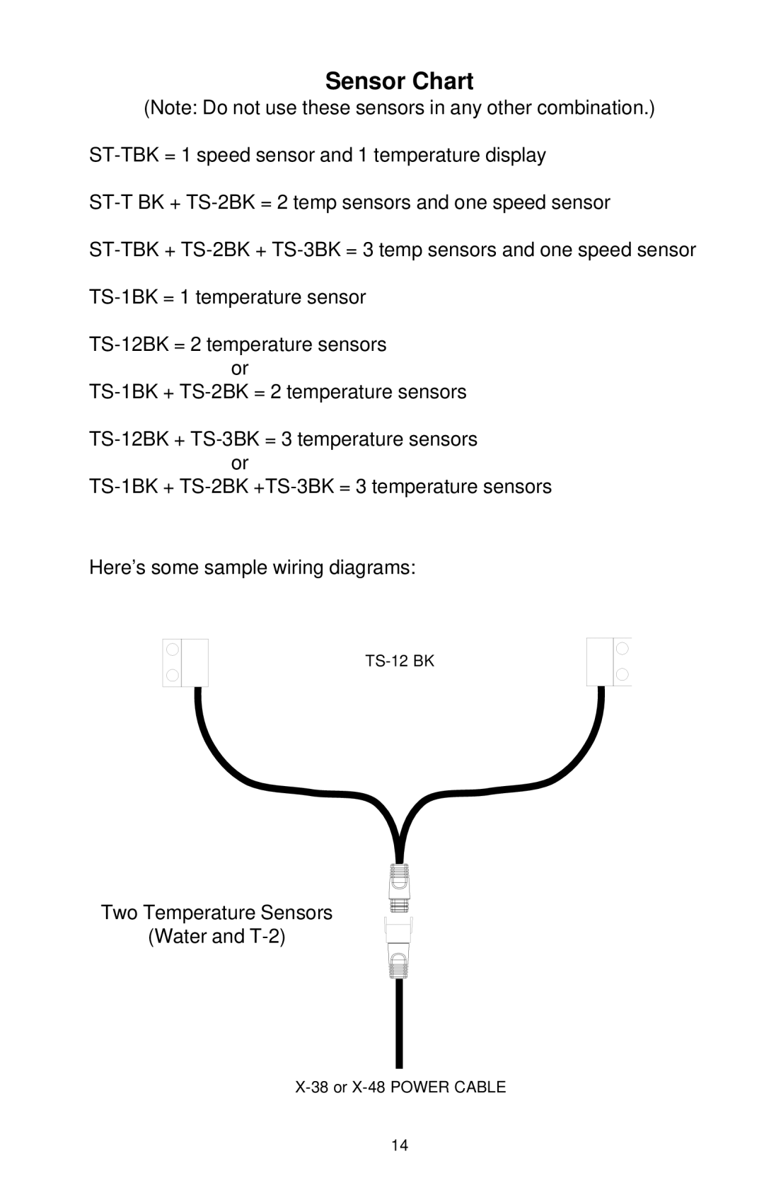 Lowrance electronic X-48, X-38 manual Sensor Chart 