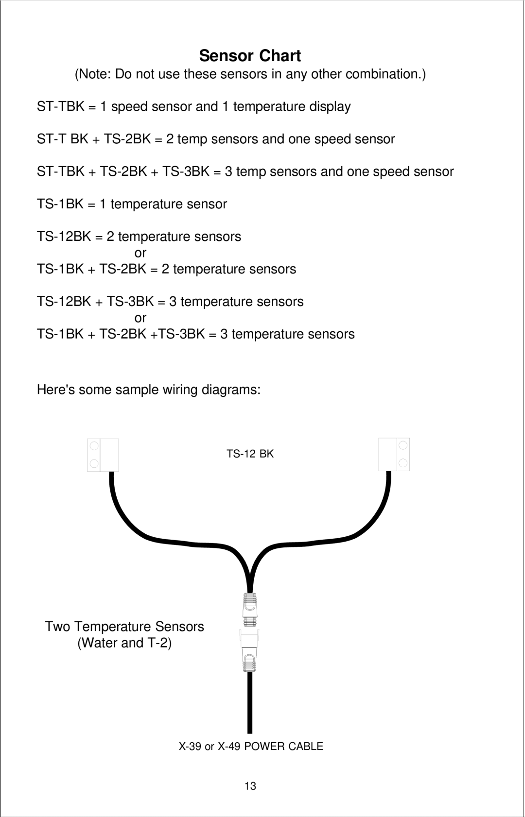 Lowrance electronic X-49, X-39, X-29 manual Sensor Chart 