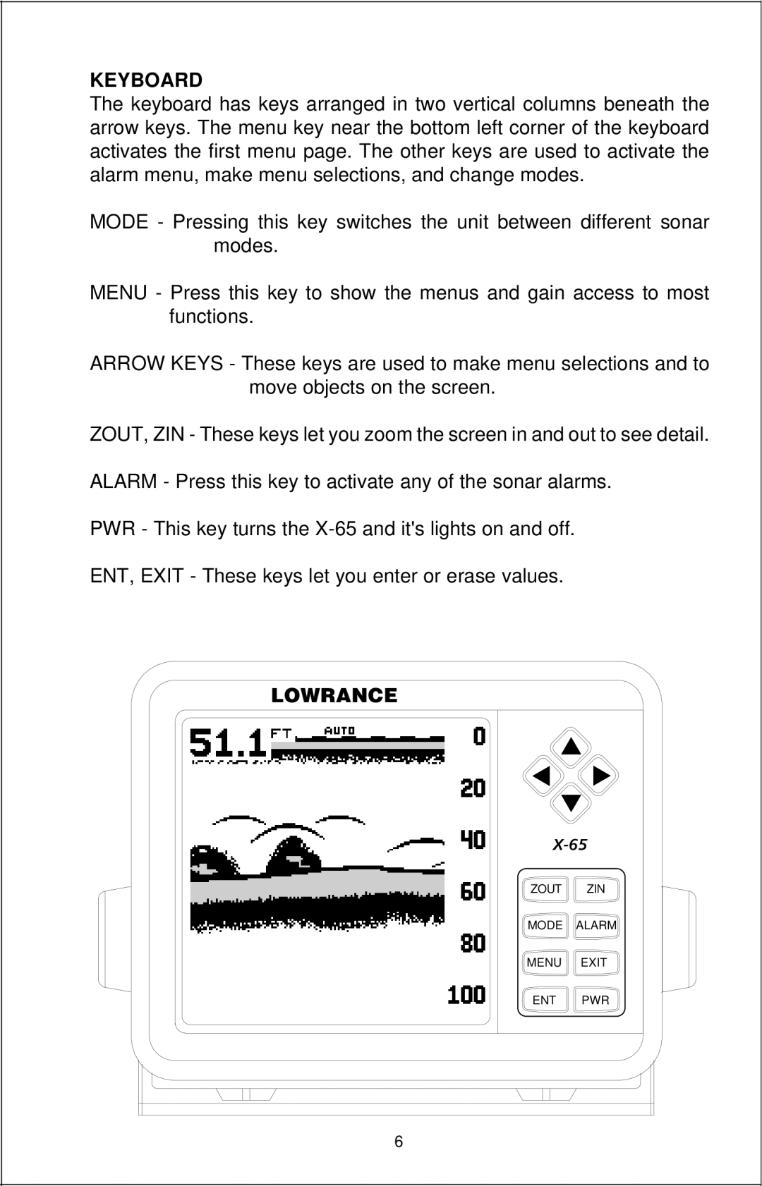 Lowrance electronic X-65 manual Keyboard, Lowrance 