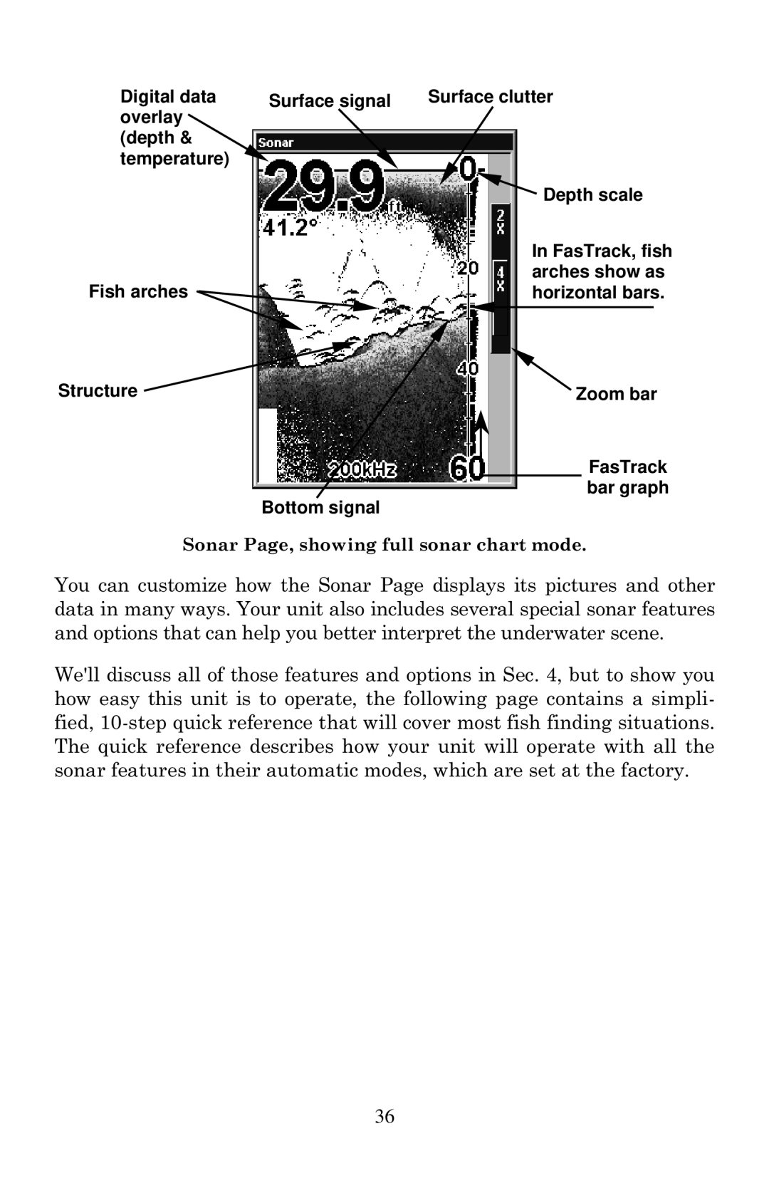 Lowrance electronic X100C, X105C DF manual Sonar Page, showing full sonar chart mode 