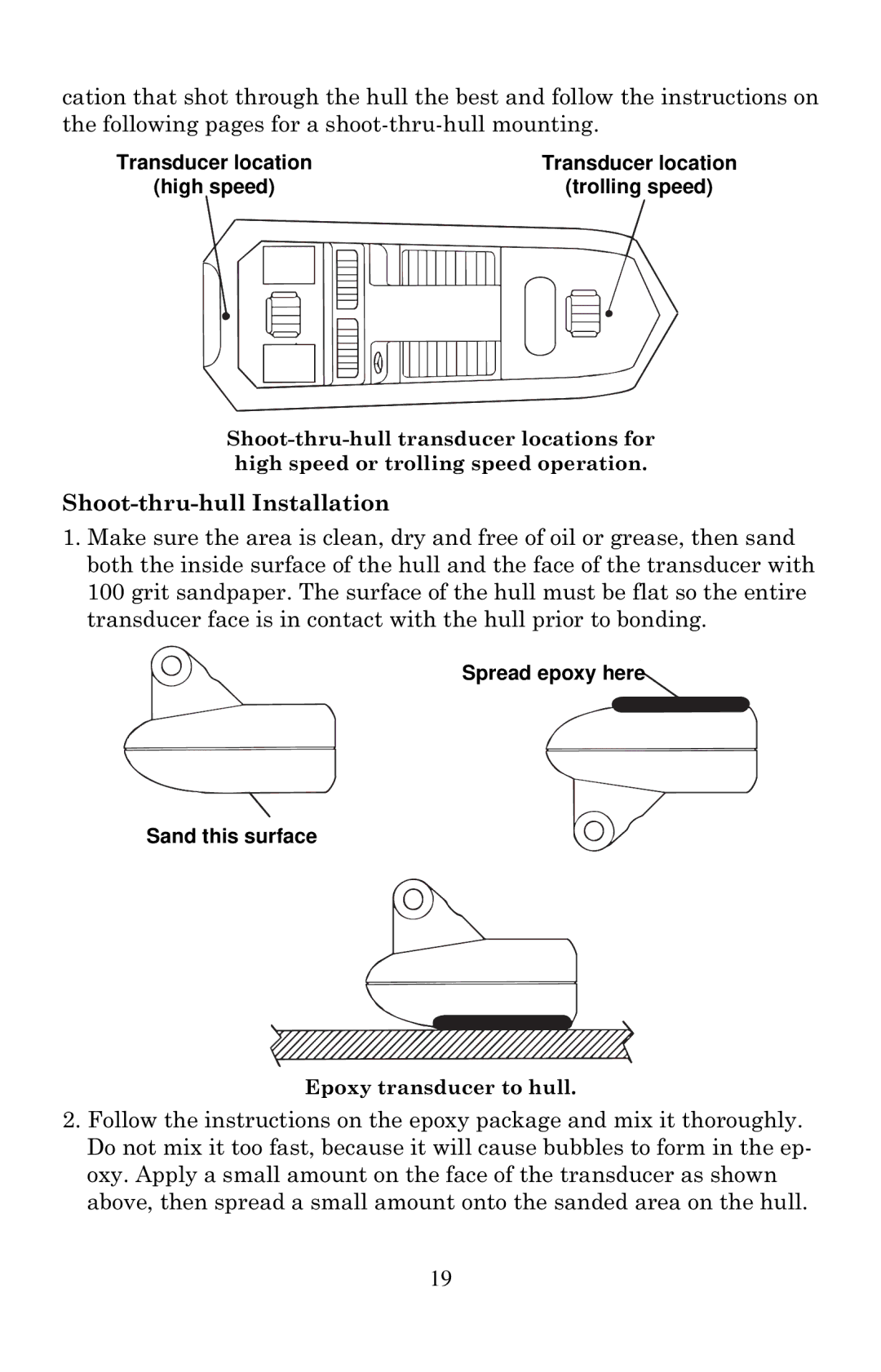 Lowrance electronic X126DF, X135, X136DF, X125 Shoot-thru-hull Installation, Transducer location High speed Trolling speed 