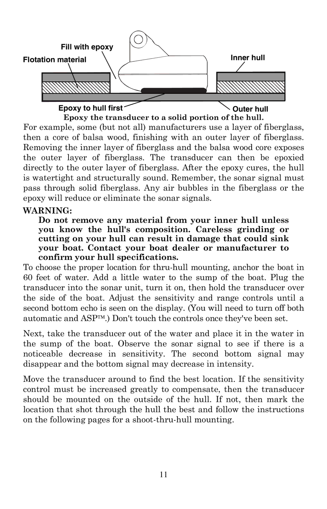 Lowrance electronic X47EX manual Epoxy the transducer to a solid portion of the hull 