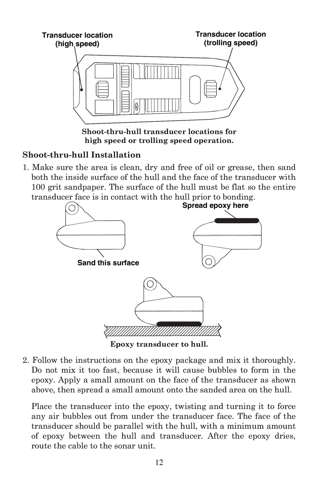 Lowrance electronic X47EX manual Transducer location High speed Trolling speed, Spread epoxy here Sand this surface 