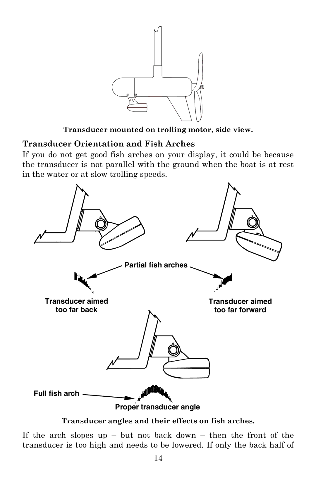 Lowrance electronic X52, X59DF manual Partial fish arches, Transducer aimed 