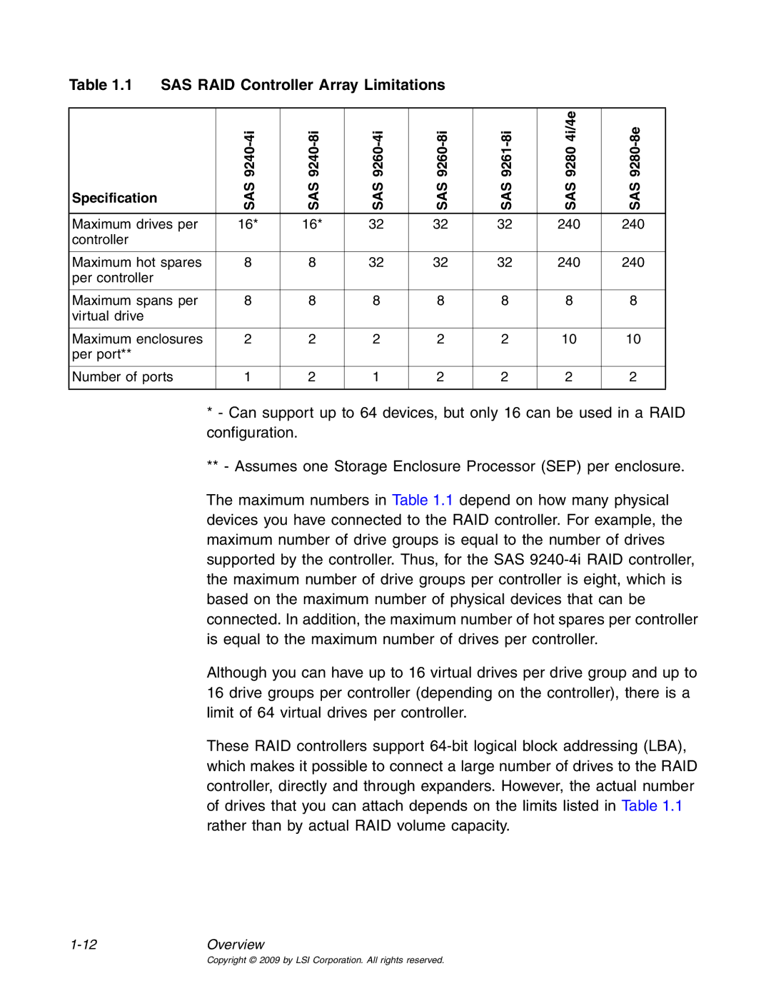 LSI 25083 manual 12Overview 