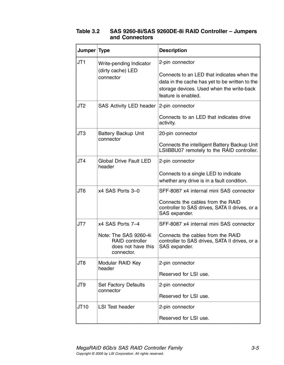 LSI 25083 manual SAS 9260-8i/SAS 9260DE-8i RAID Controller Jumpers, JT1 