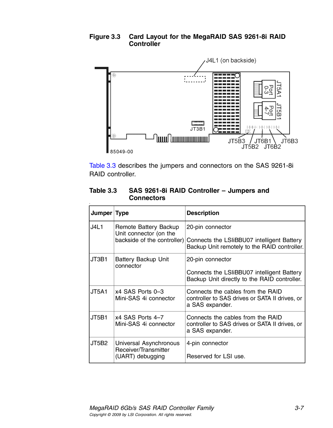 LSI 25083 manual Card Layout for the MegaRAID SAS 9261-8i RAID Controller, SAS 9261-8i RAID Controller Jumpers 