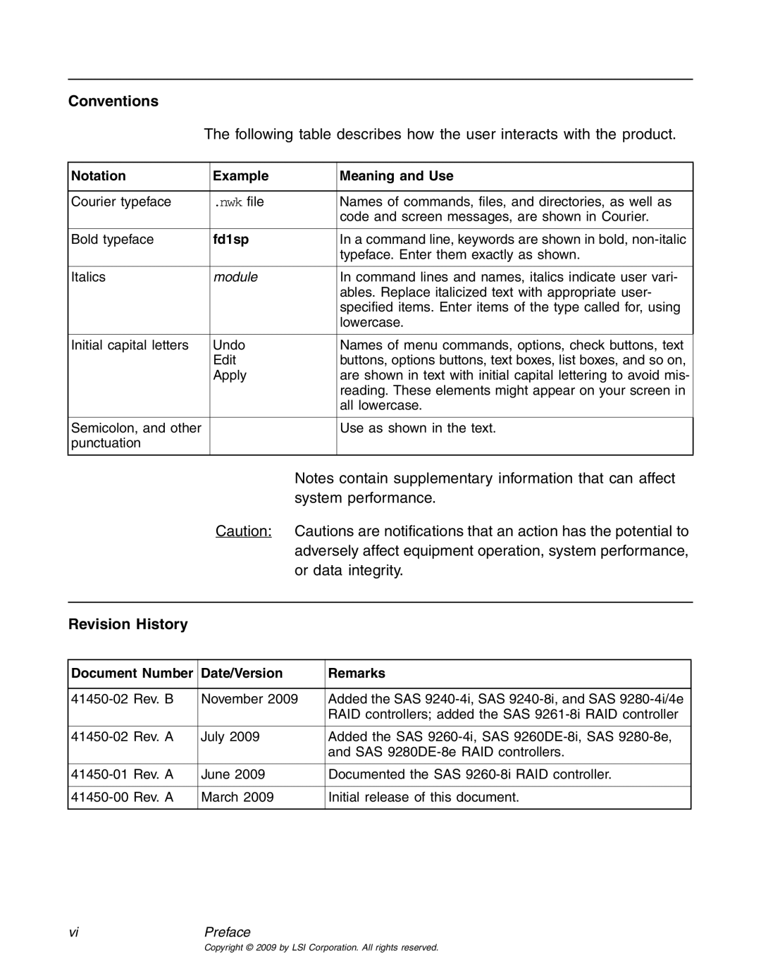 LSI 25083 Conventions, Revision History, Notation Example Meaning and Use, Fd1sp, Document Number Date/Version Remarks 