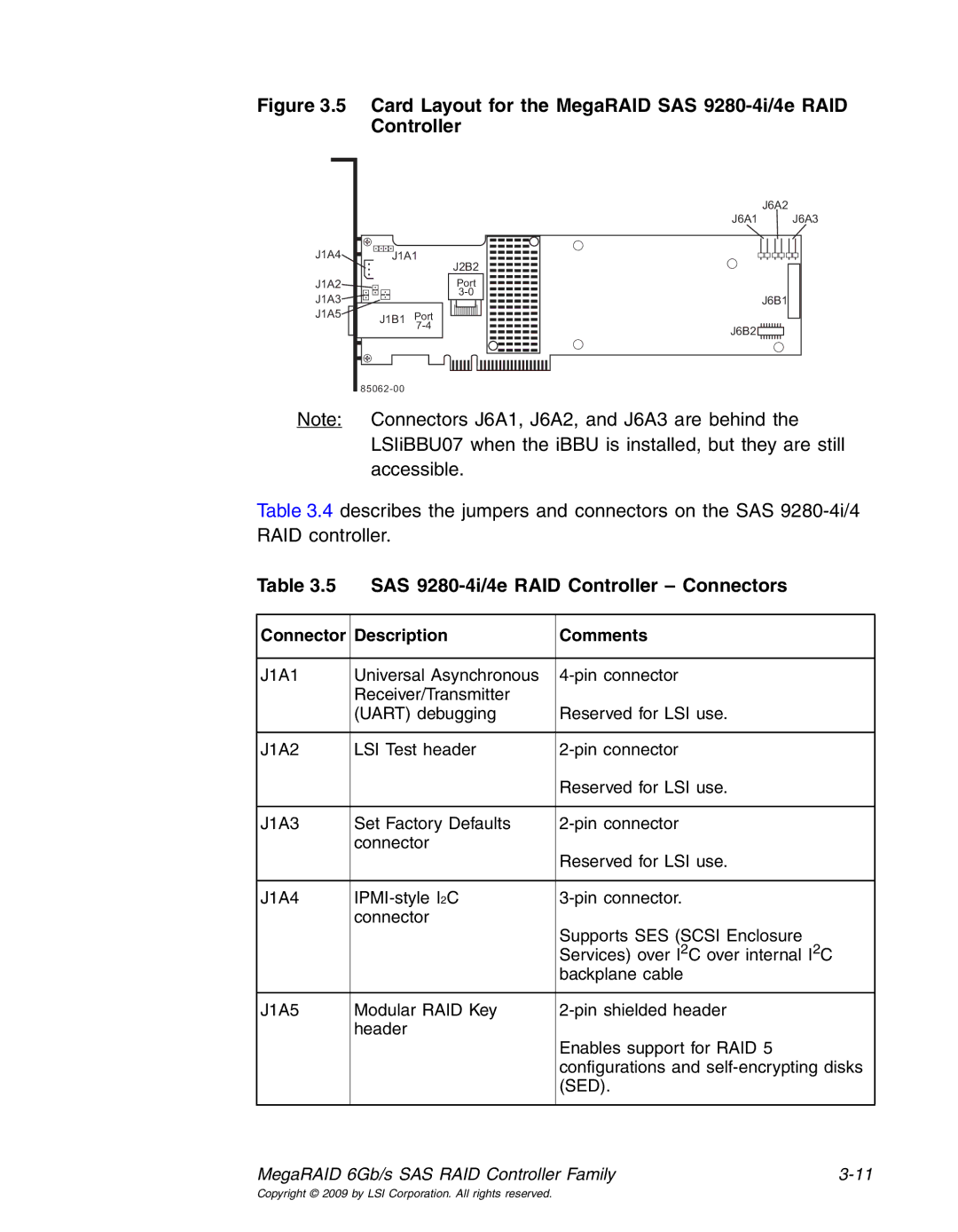 LSI 25083 manual Card Layout for the MegaRAID SAS 9280-4i/4e RAID Controller, SAS 9280-4i/4e RAID Controller Connectors 