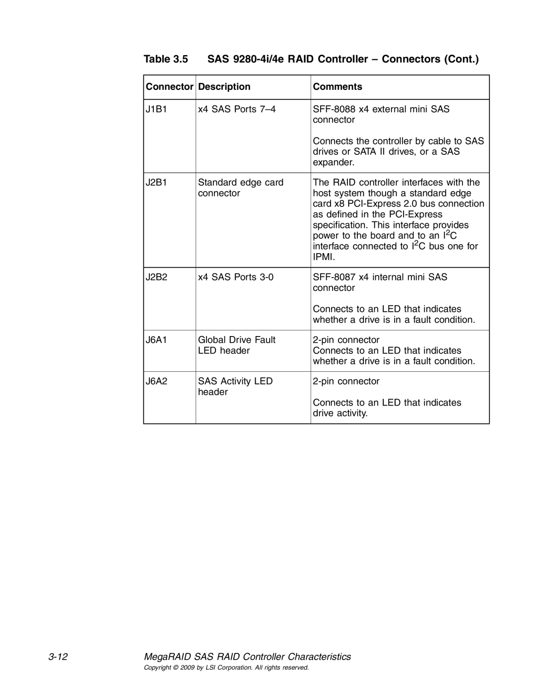 LSI 25083 manual Ipmi 