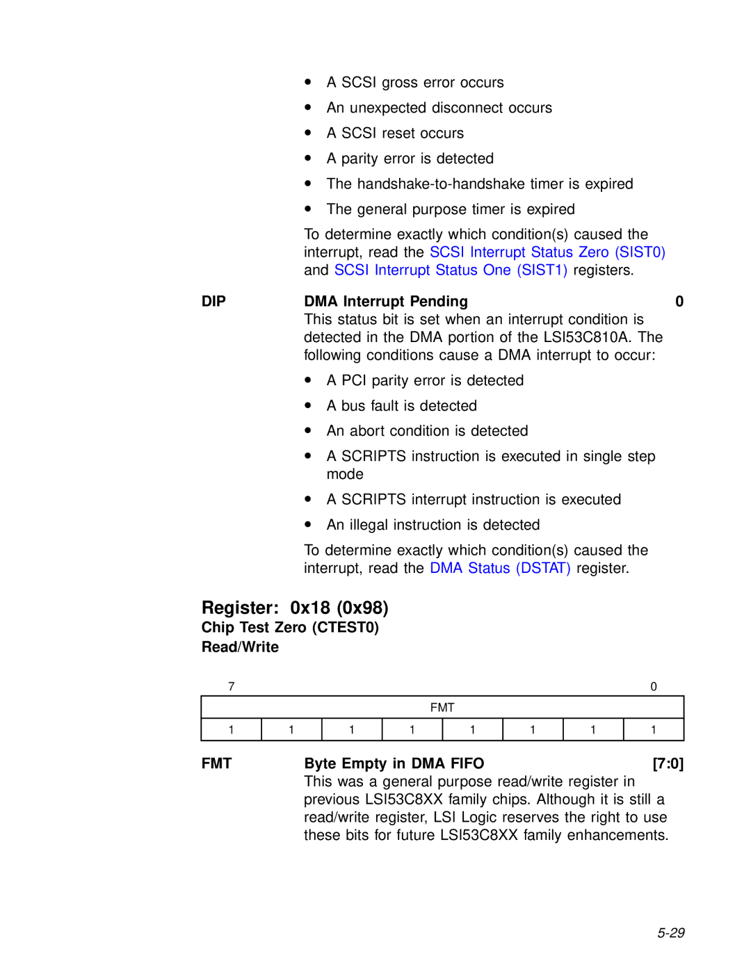 LSI 53C810A Register 0x18, Dipdma Interrupt Pending0, Chip Test Zero CTEST0 Read/Write, FMTByte Empty in DMA FIFO70 