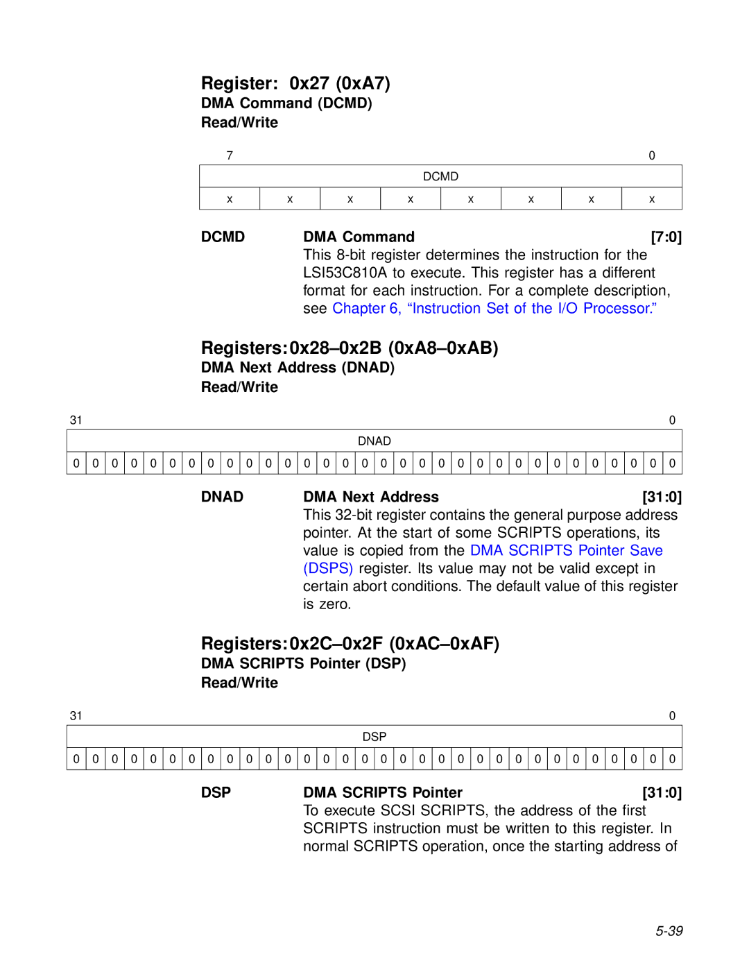 LSI 53C810A technical manual Register 0x27 0xA7, Registers 0x28-0x2B 0xA8-0xAB, Registers 0x2C-0x2F 0xAC-0xAF, Dnad, Dsp 