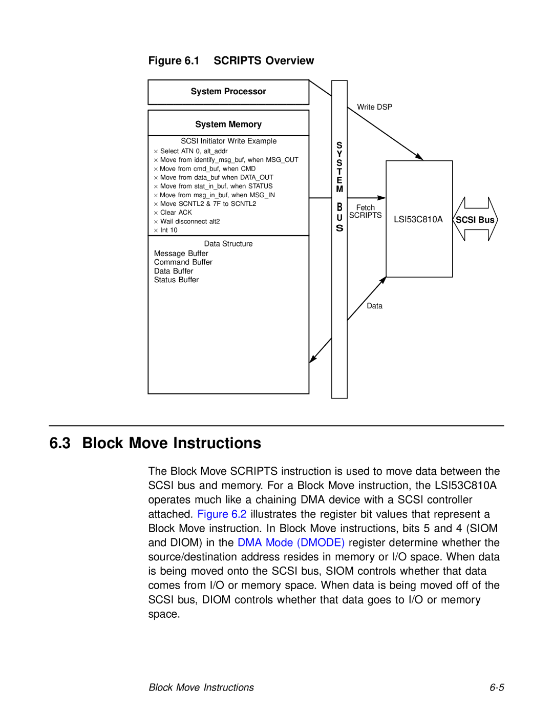 LSI 53C810A technical manual Block Move Instructions, Scripts Overview 