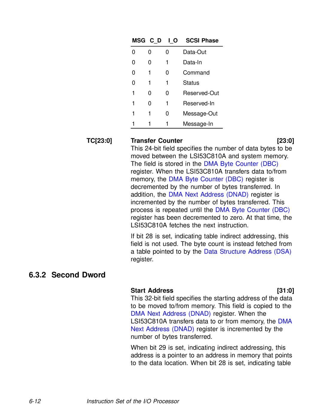 LSI 53C810A technical manual Second Dword, TC230 Transfer Counter230, Start Address 310 