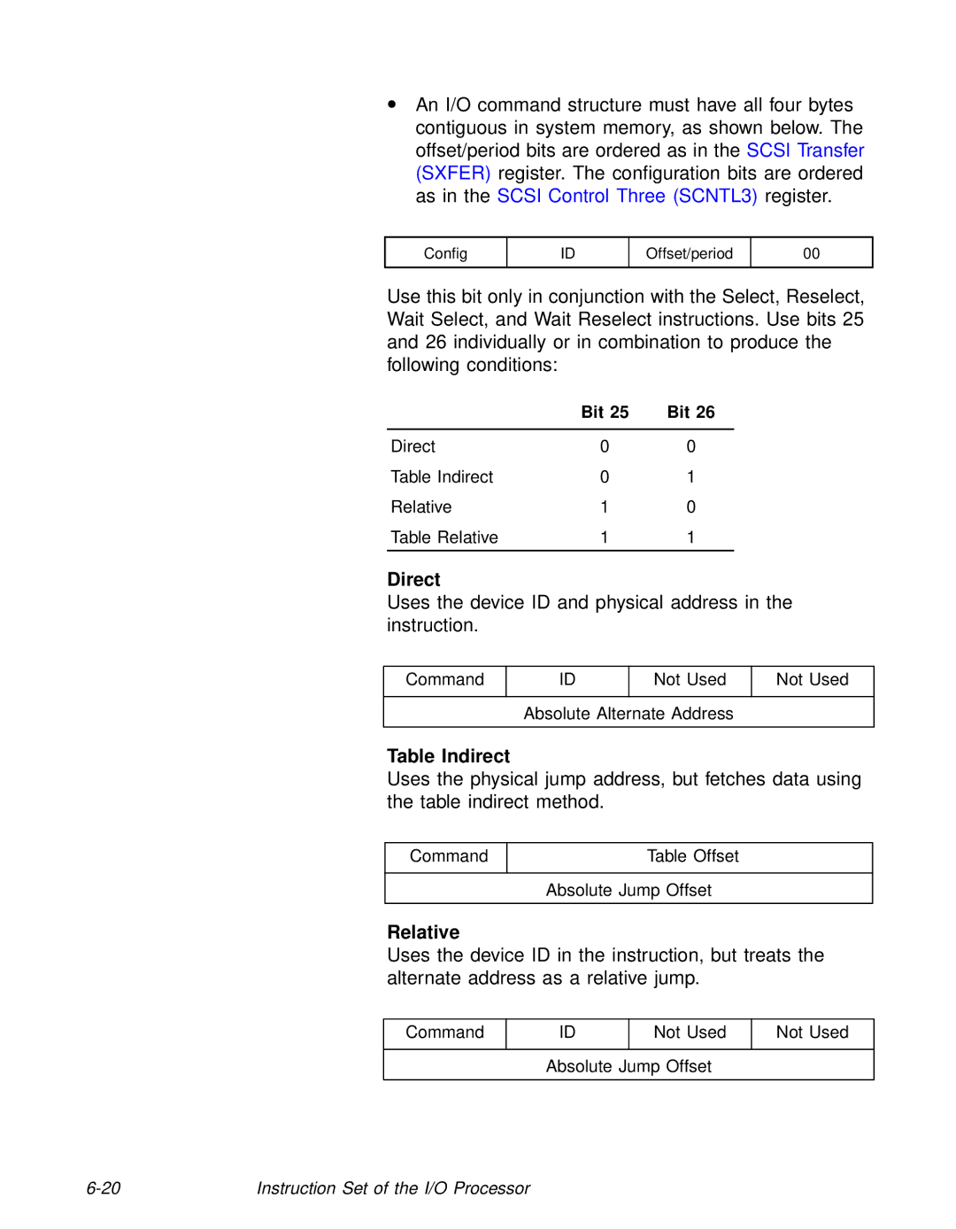 LSI 53C810A technical manual Direct, Table Indirect, Relative 