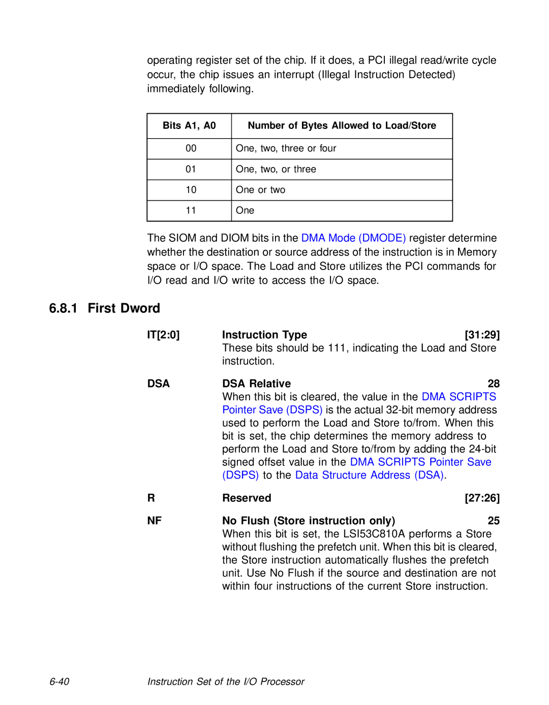 LSI 53C810A technical manual IT20 Instruction Type 3129, DSA Relative, Reserved 2726 No Flush Store instruction only 