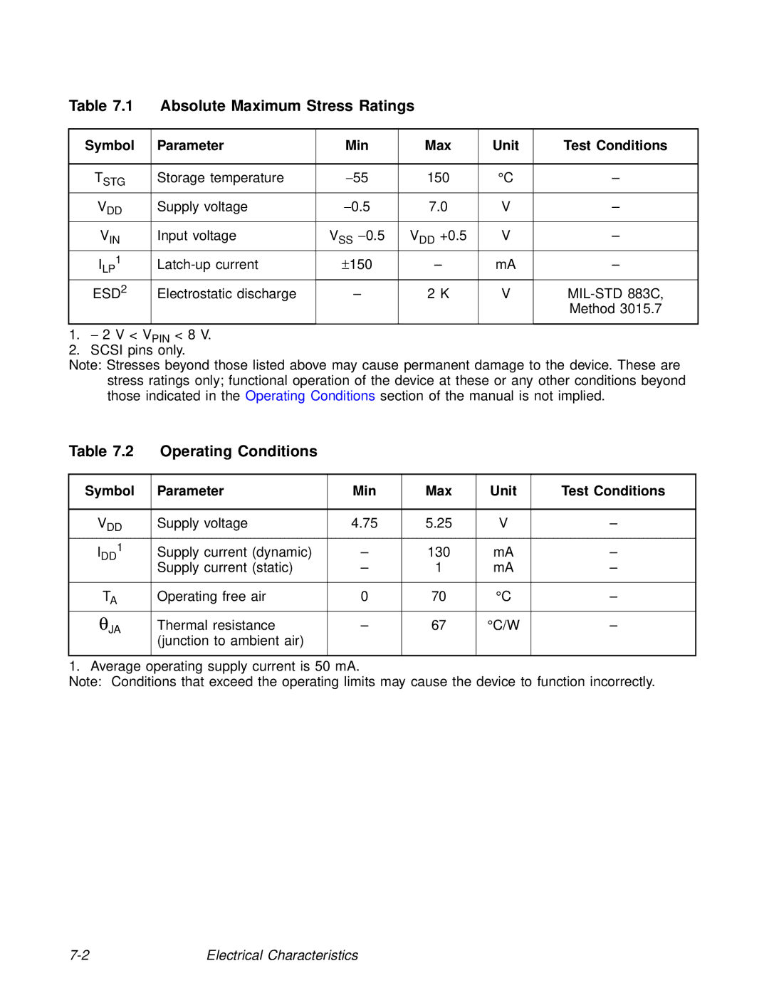 LSI 53C810A technical manual Absolute Maximum Stress Ratings, Operating Conditions 