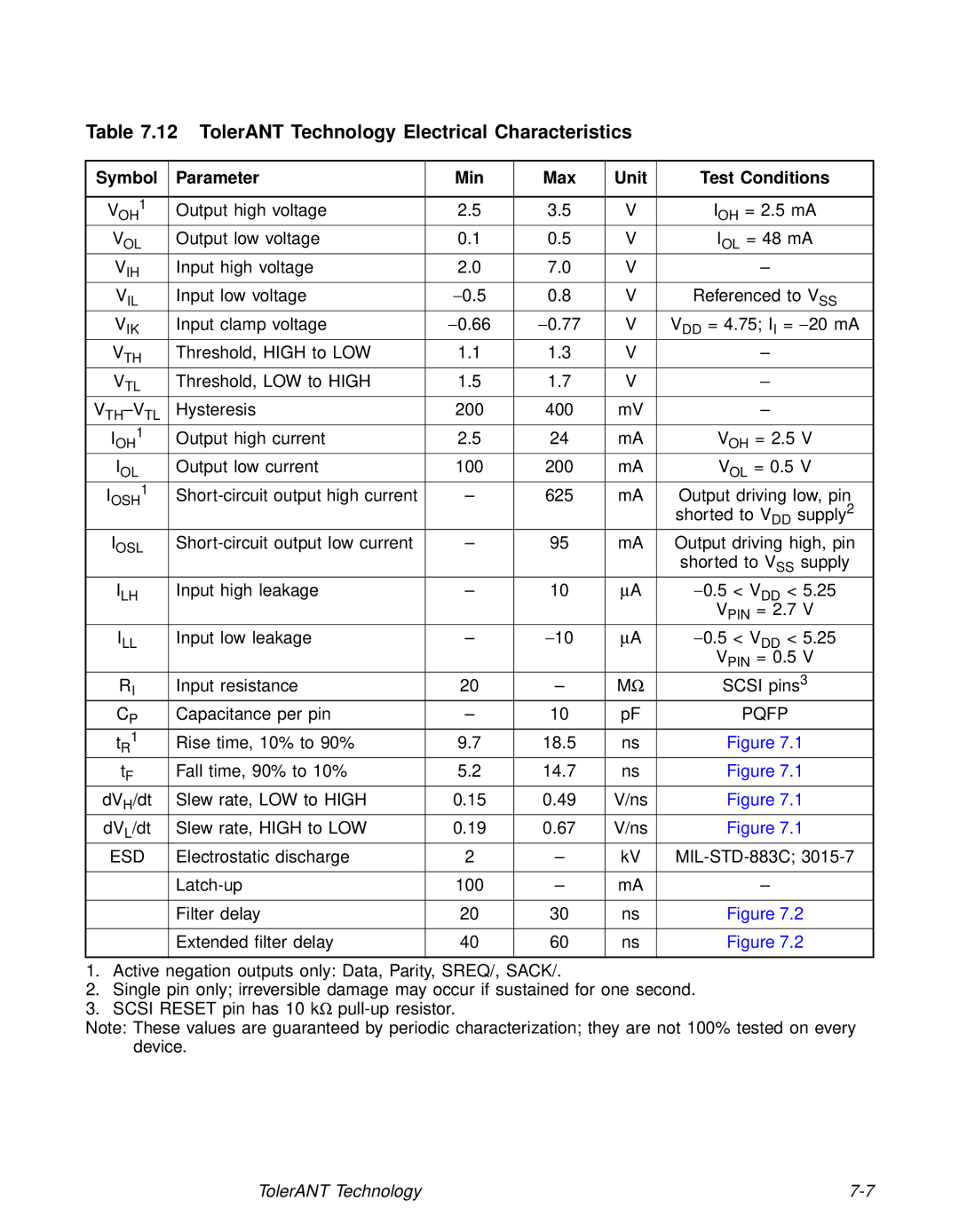 LSI 53C810A technical manual TolerANT Technology Electrical Characteristics, Pqfp 