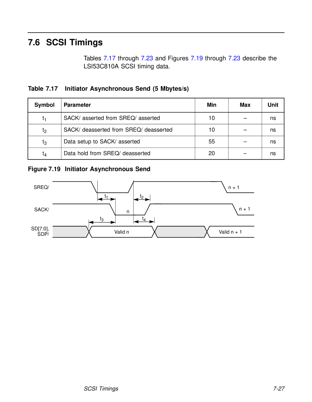 LSI 53C810A technical manual Scsi Timings, Initiator Asynchronous Send 5 Mbytes/s 