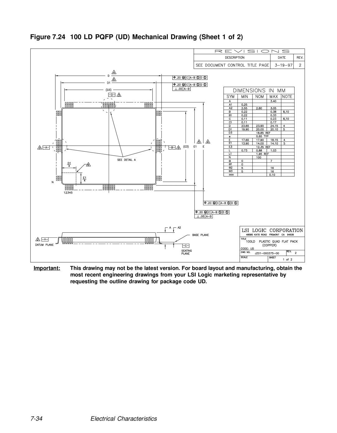 LSI 53C810A technical manual 24 100 LD Pqfp UD Mechanical Drawing Sheet 1 