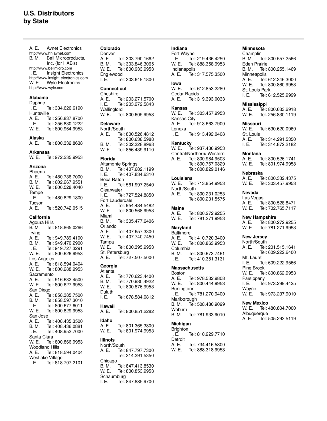 LSI 53C810A technical manual Distributors by State, California 