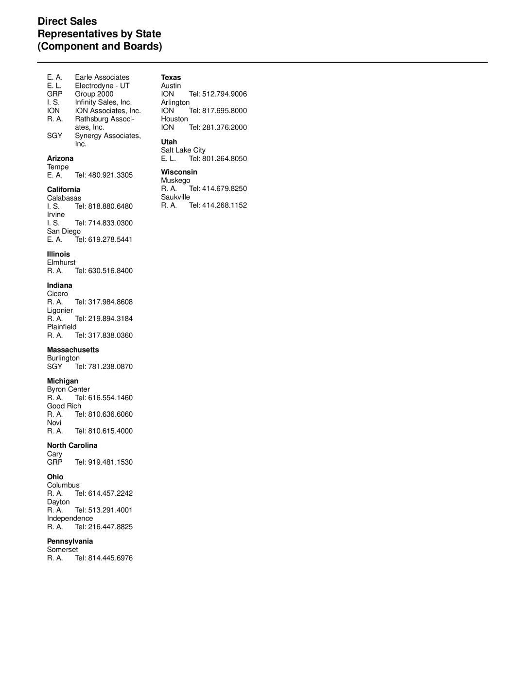 LSI 53C810A technical manual Direct Sales Representatives by State Component and Boards 