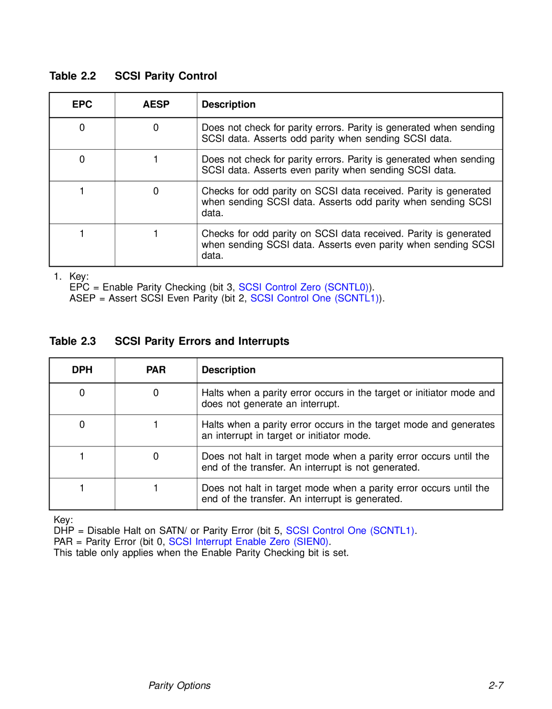 LSI 53C810A technical manual Scsi Parity Control, Scsi Parity Errors and Interrupts 