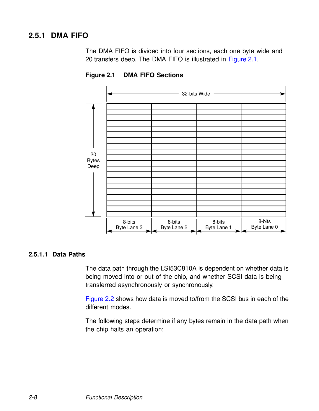 LSI 53C810A technical manual DMA Fifo, Data Paths 