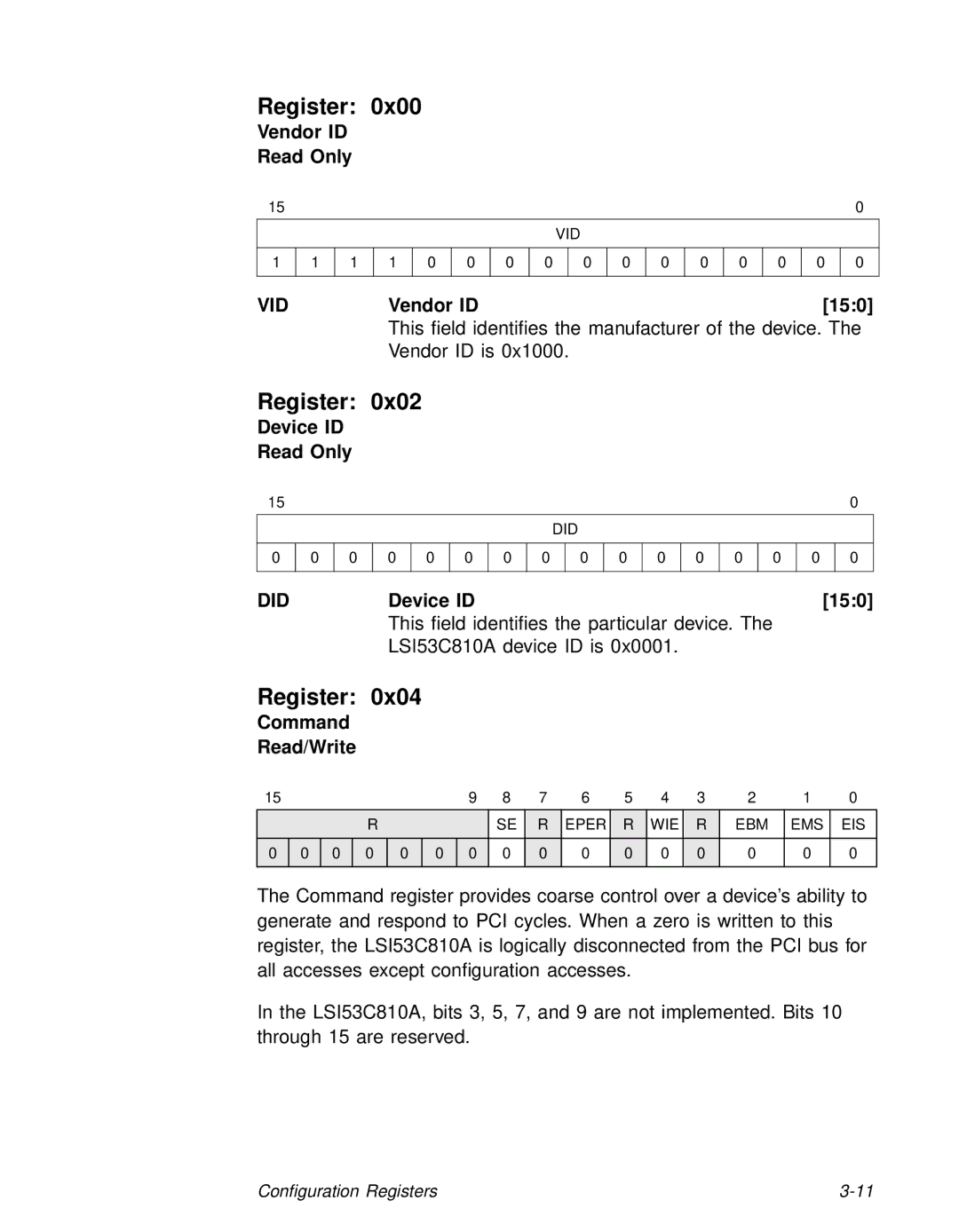 LSI 53C810A technical manual Register 