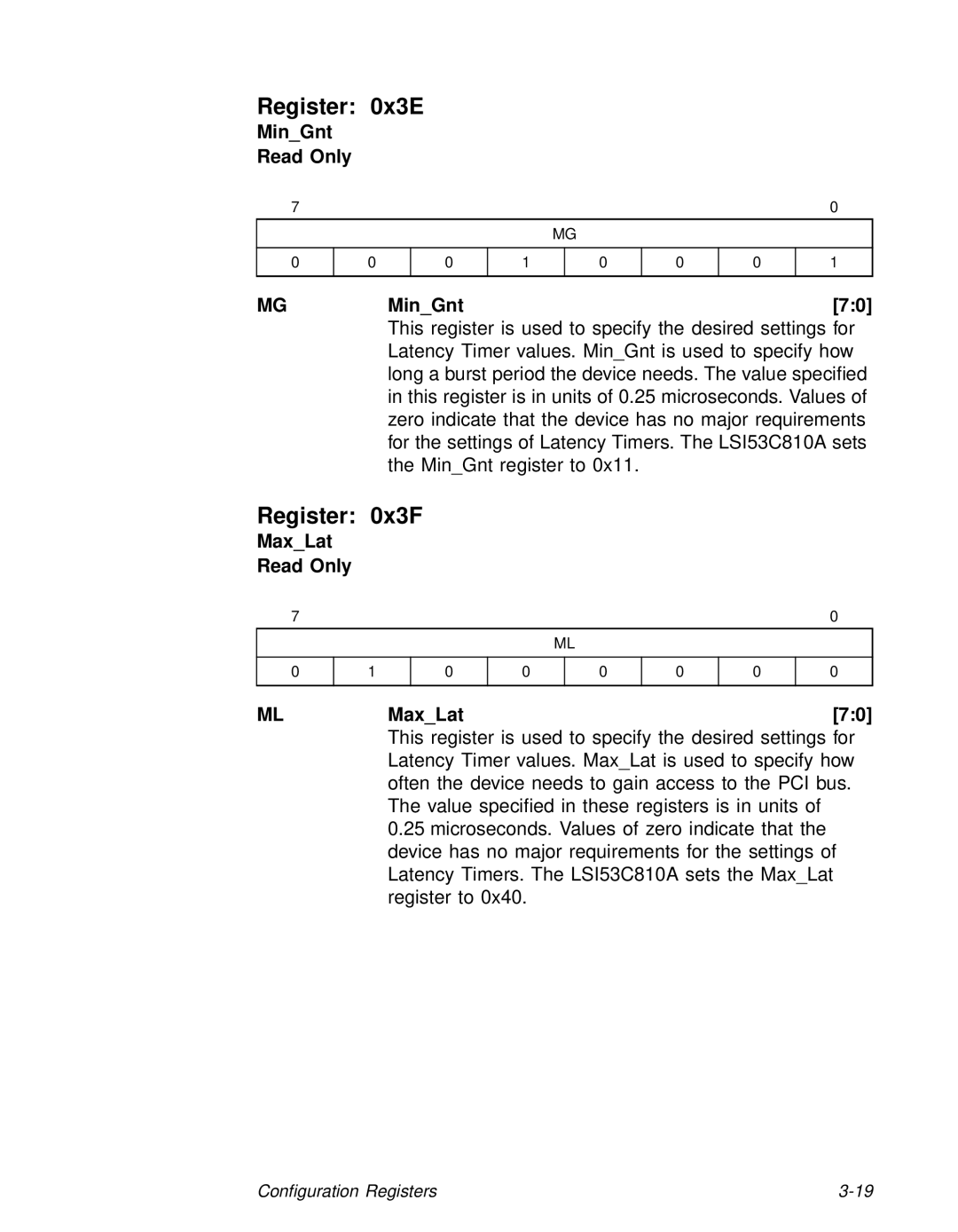 LSI 53C810A technical manual Register 0x3E, Register 0x3F, MinGnt Read Only MGMinGnt70, MaxLat Read Only MLMaxLat70 