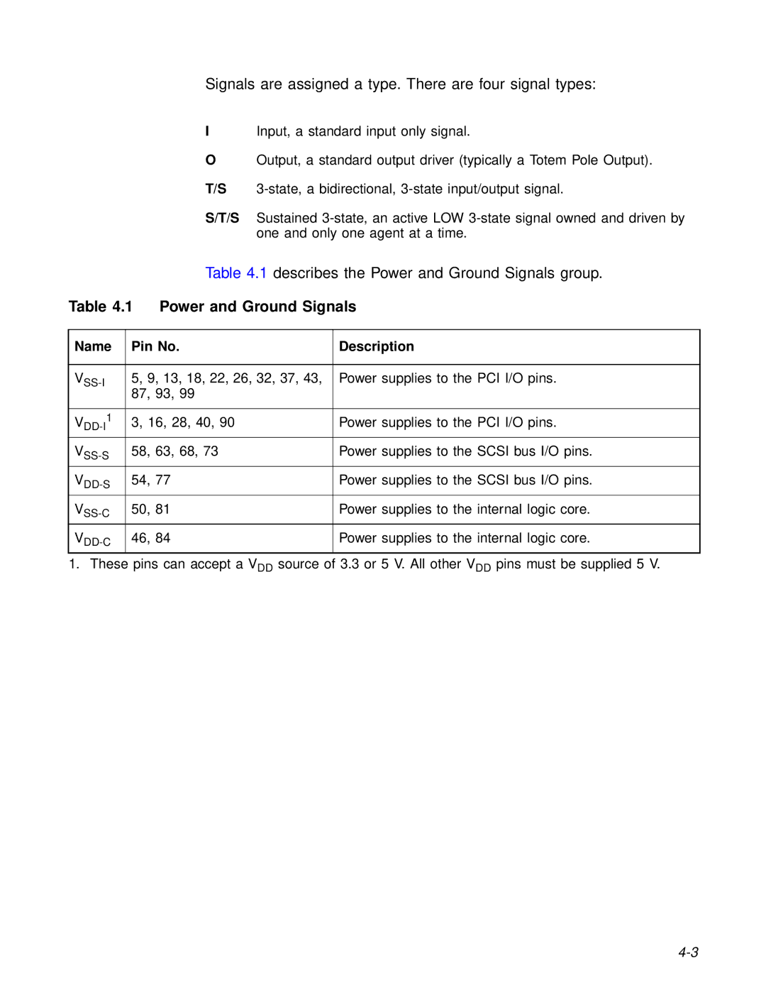 LSI 53C810A technical manual Signals are assigned a type. There are four signal types, Power and Ground Signals 