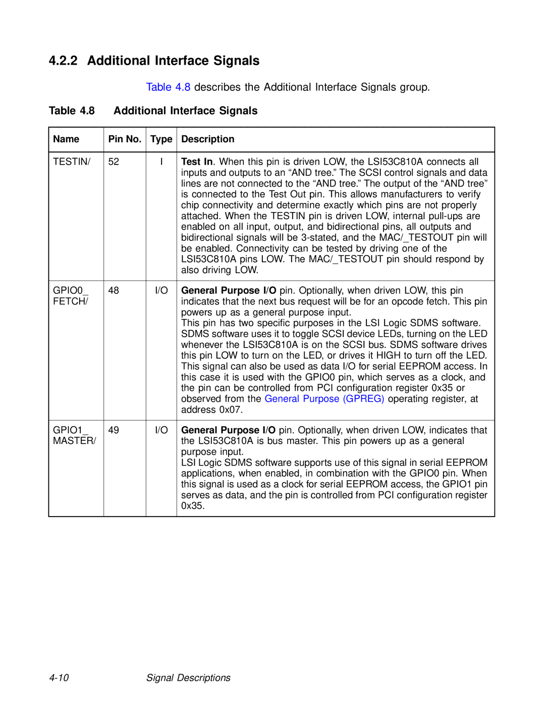 LSI 53C810A technical manual Additional Interface Signals 