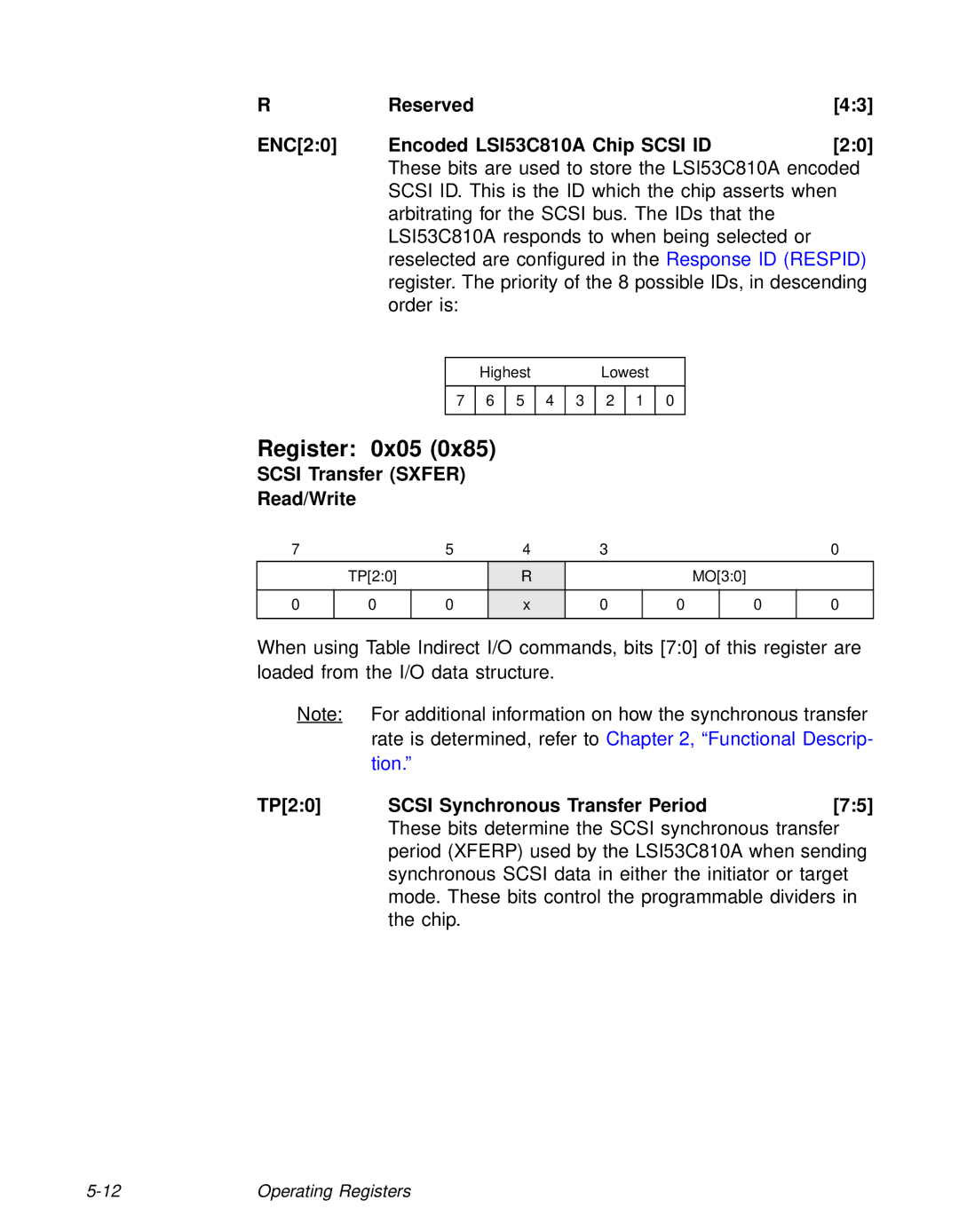 LSI technical manual Register 0x05, Reserved ENC20 Encoded LSI53C810A Chip Scsi ID, Scsi Transfer Sxfer Read/Write 