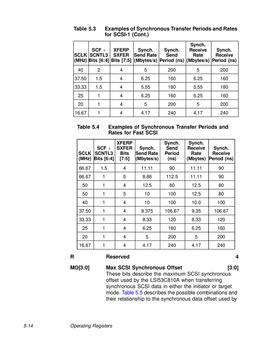 LSI 53C810A technical manual Reserved MO30 Max Scsi Synchronous Offset, Sclk SCNTL3 