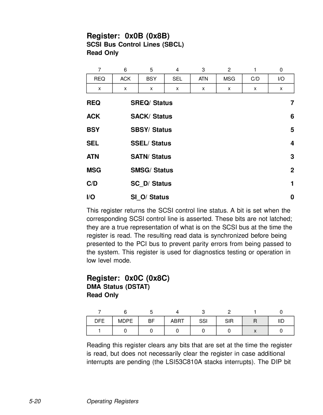 LSI 53C810A technical manual Register 0x0B 0x8B, Register 0x0C 0x8C 