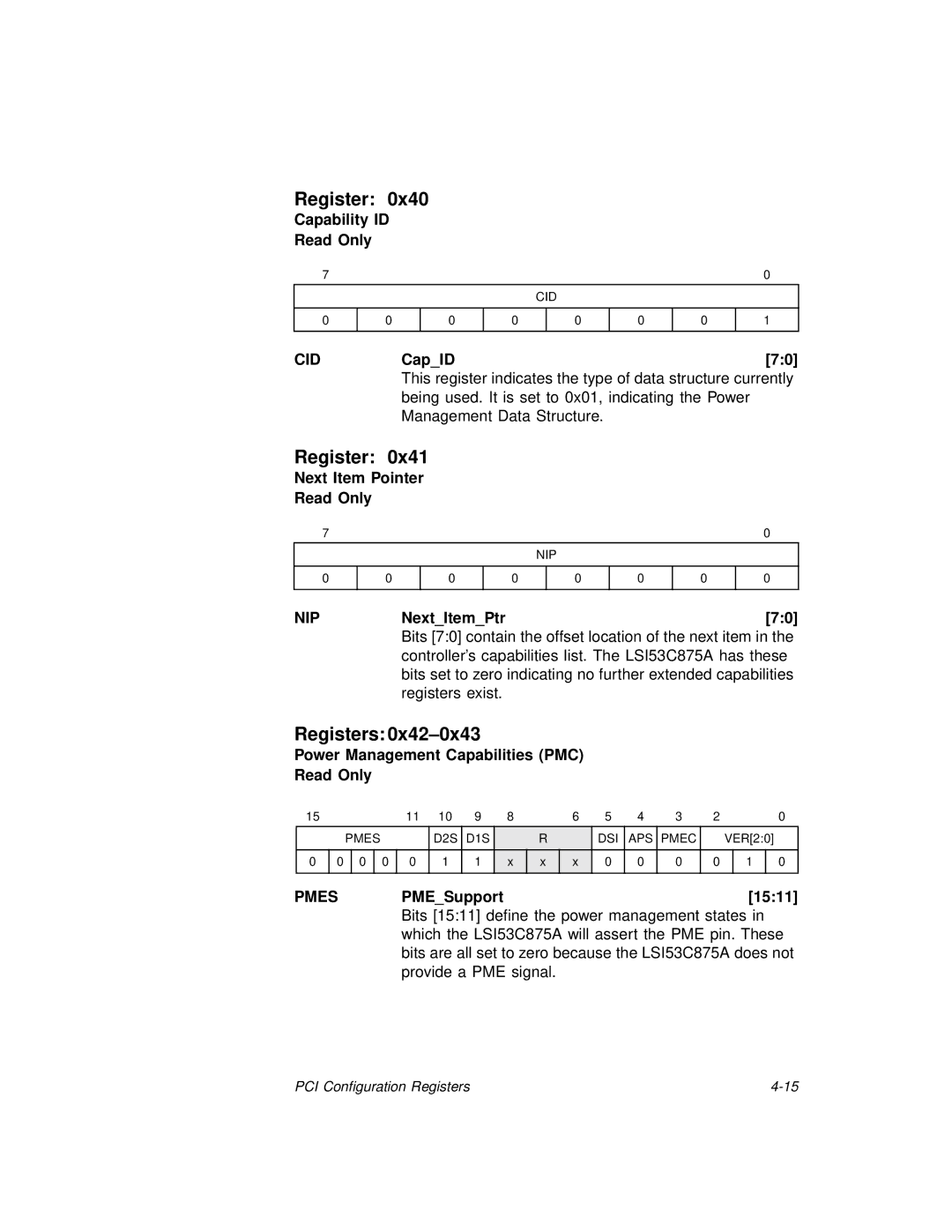 LSI 53C875A technical manual Pmes 