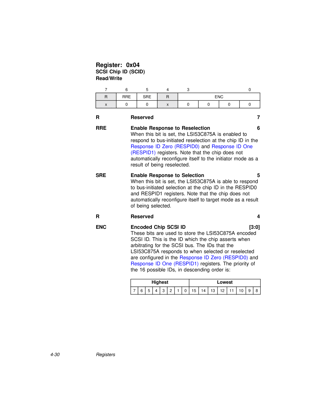 LSI 53C875A technical manual Rre, Sre, Enc 