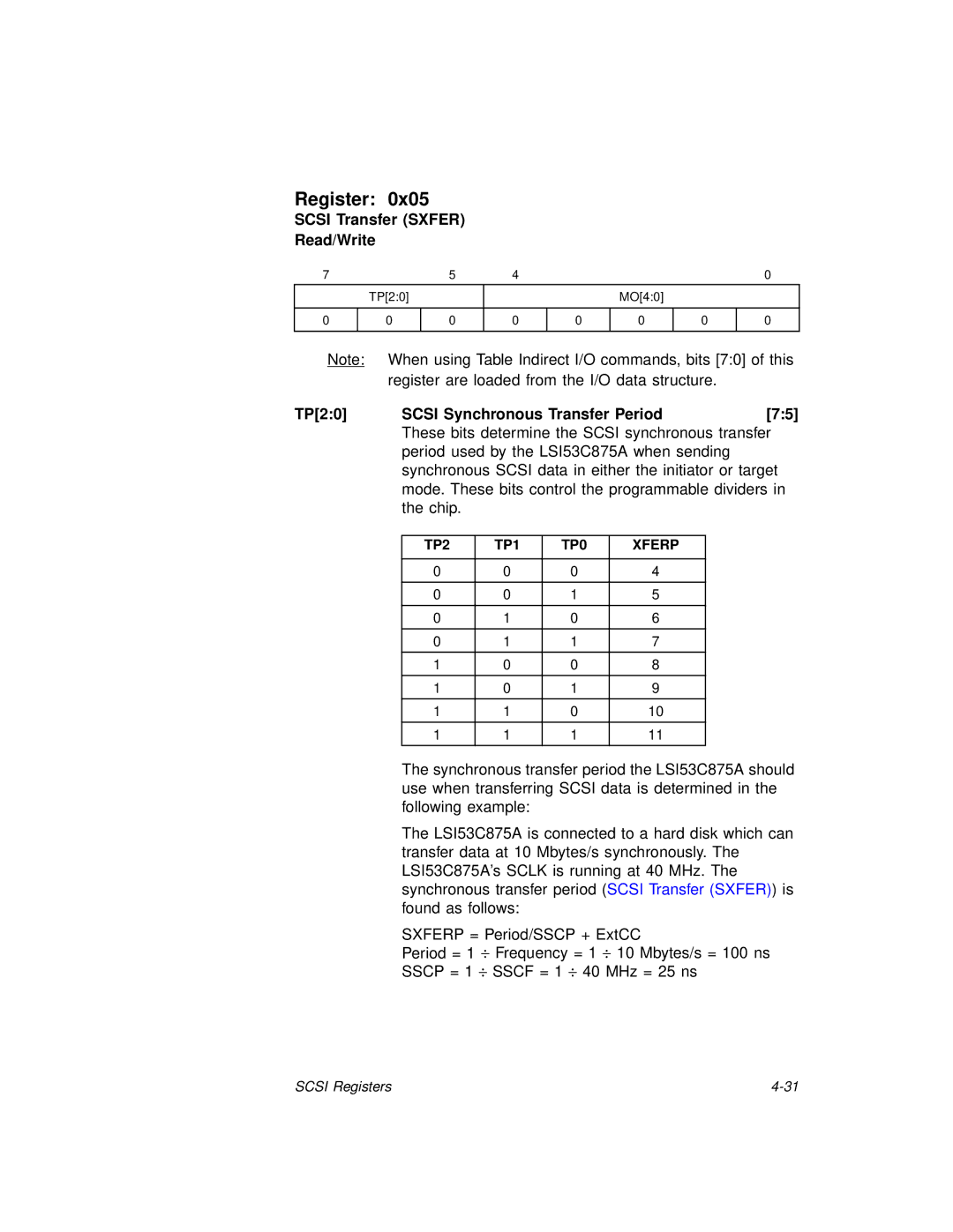 LSI 53C875A technical manual Scsi Transfer Sxfer Read/Write, TP20 Scsi Synchronous Transfer Period 