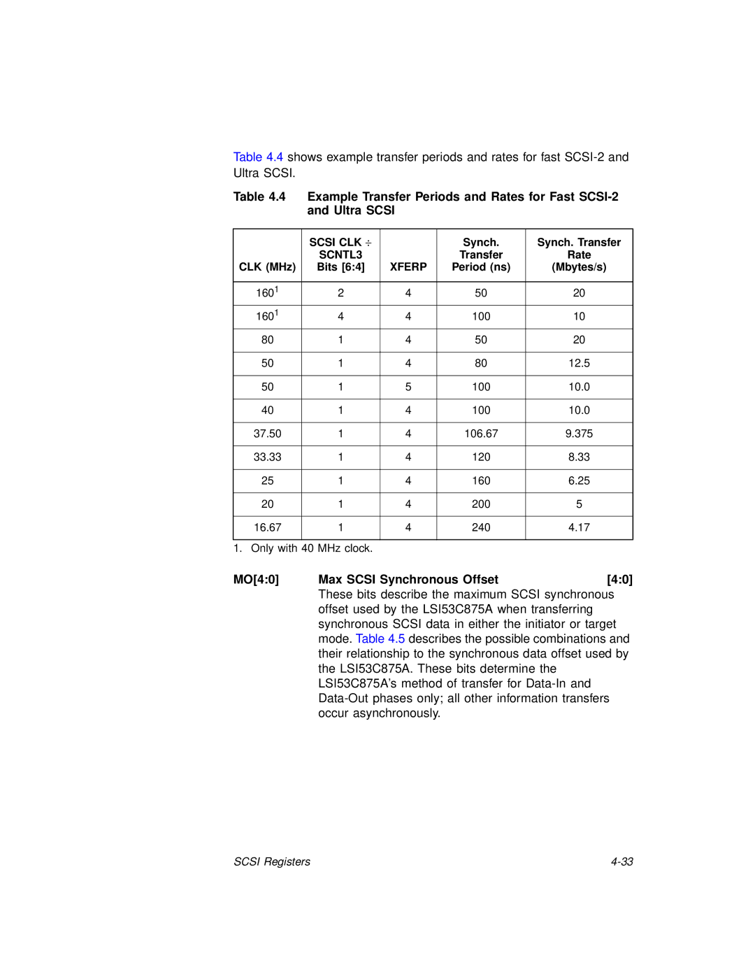 LSI 53C875A technical manual MO40 Max Scsi Synchronous Offset 