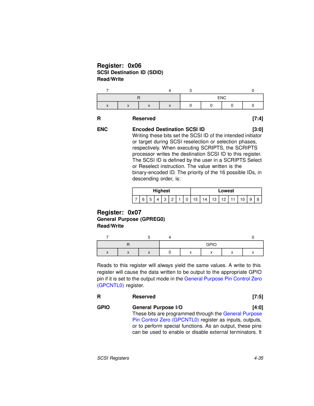 LSI 53C875A Scsi Destination ID Sdid Read/Write, Encoded Destination Scsi ID, General Purpose GPREG0 Read/Write, Gpio 