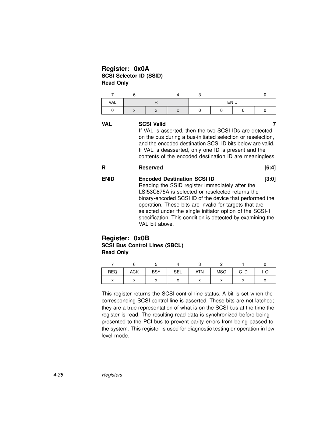 LSI 53C875A technical manual Register 0x0A, Register 0x0B, Val, Enid 