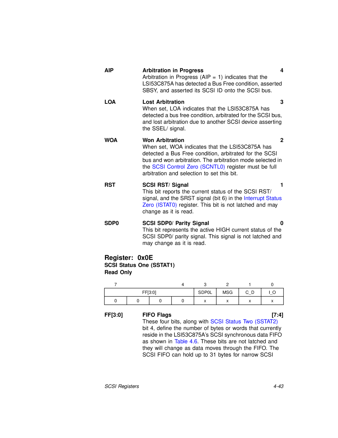 LSI 53C875A technical manual Aip, Loa, Woa 