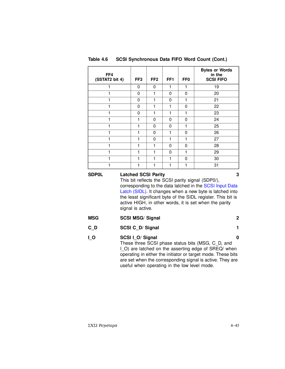 LSI 53C875A technical manual SDP0L, Msg 